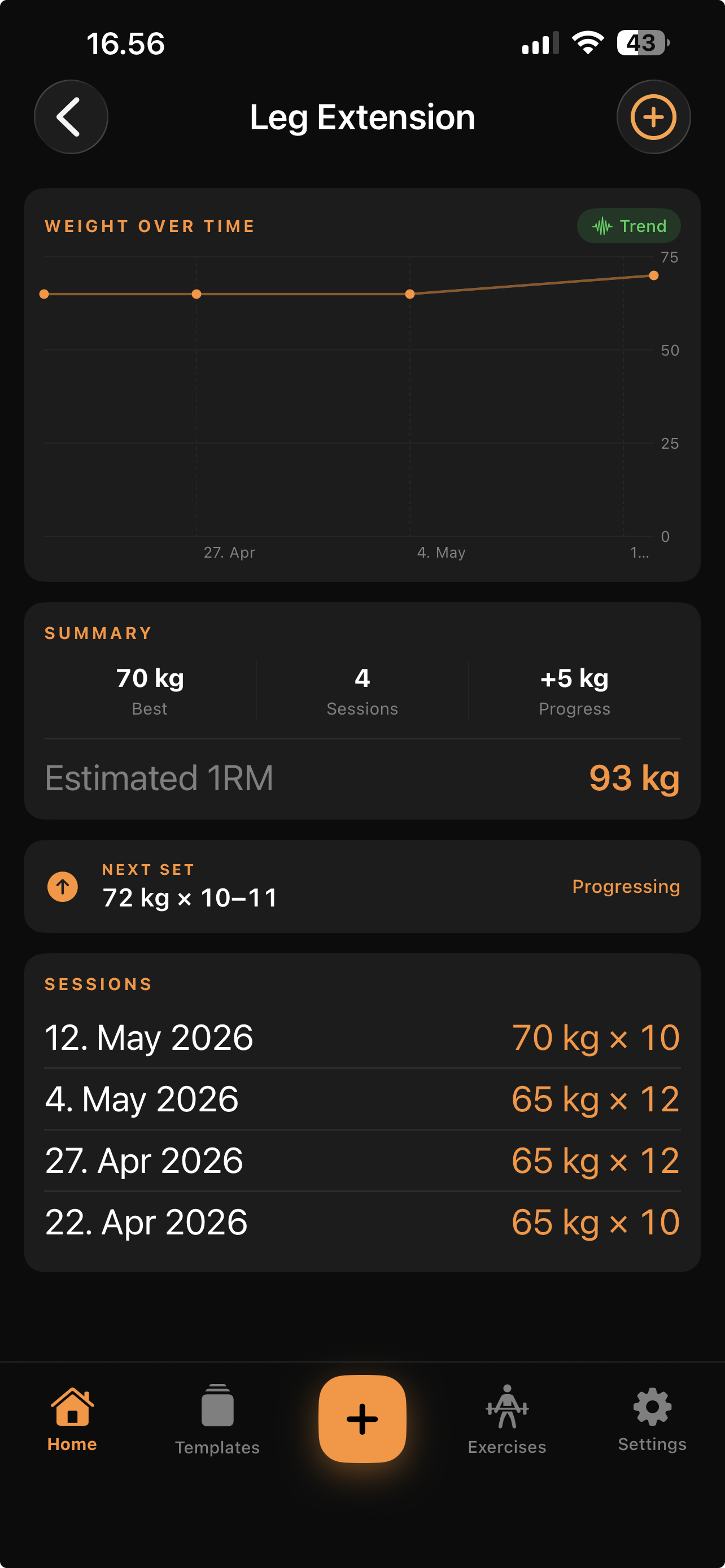 Drop strength chart screen